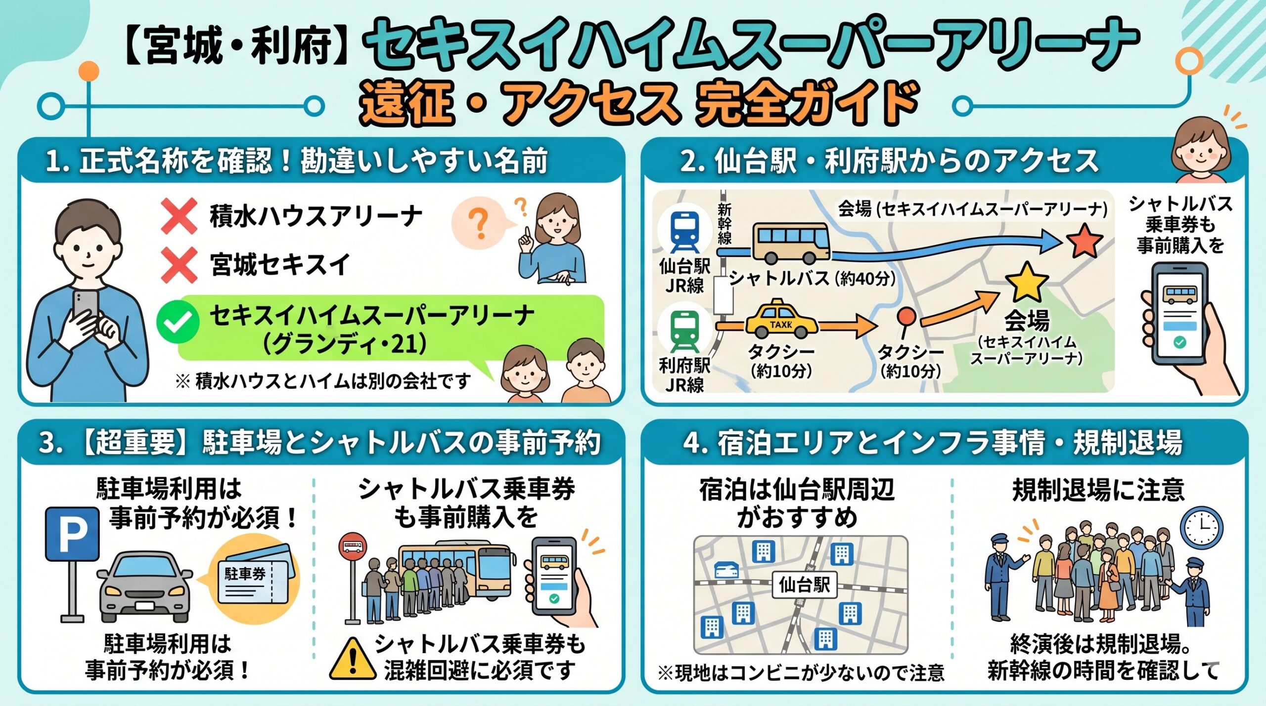 積水ハウス スーパーアリーナ